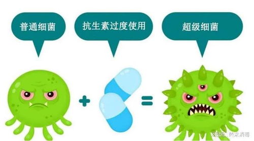 AI算法挖掘新曙光 新型抗生素有望成为对抗“超级细菌”的院感防控利器